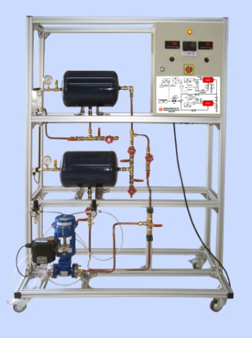 Pressure Process Control