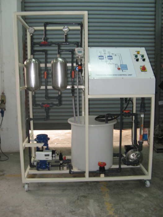 Pressure Process Control